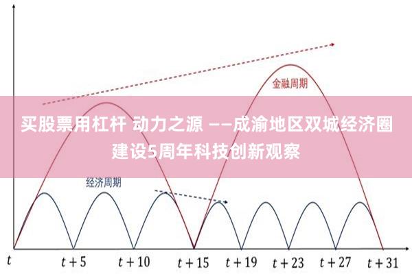 买股票用杠杆 动力之源 ——成渝地区双城经济圈建设5周年科技创新观察