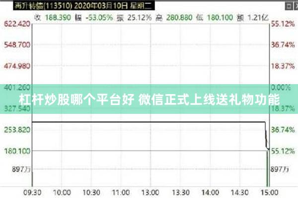 杠杆炒股哪个平台好 微信正式上线送礼物功能