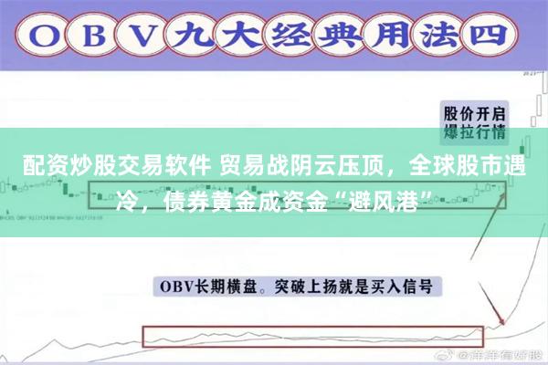 配资炒股交易软件 贸易战阴云压顶，全球股市遇冷，债券黄金成资金“避风港”